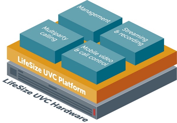 UVC Infrastruktur Bundles